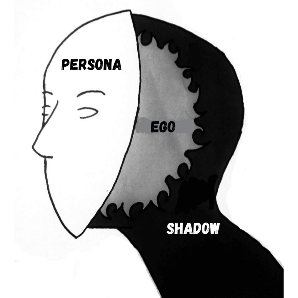 Persona